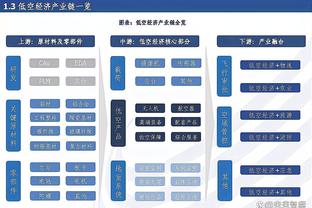 雷竞技游戏竞猜截图4